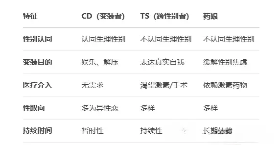 S倾向 - 微信图片_20250726194851
